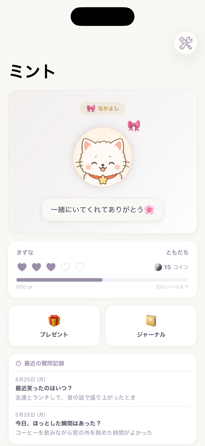 キャラクター